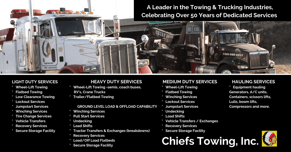 Customer Profile: Chiefs Towing, Inc.