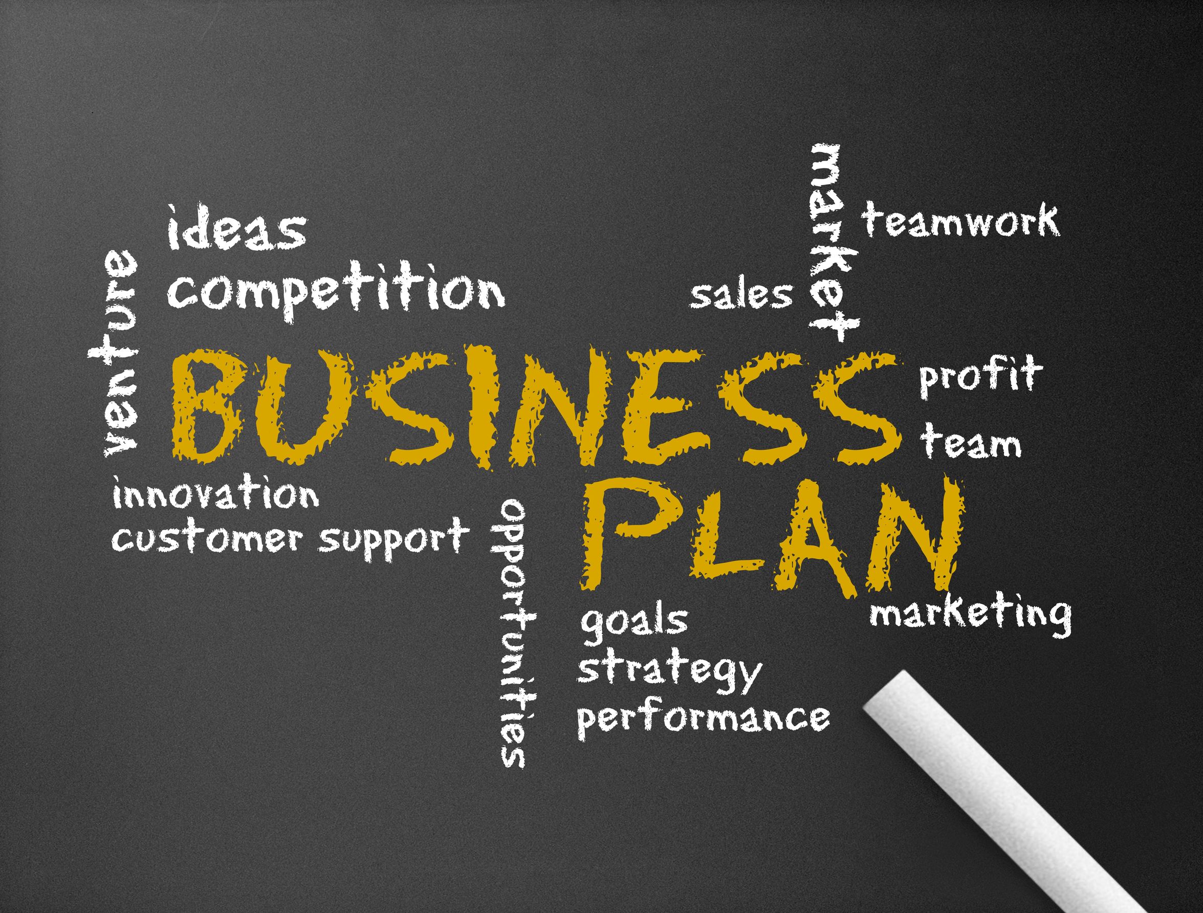 Business Planning Process
